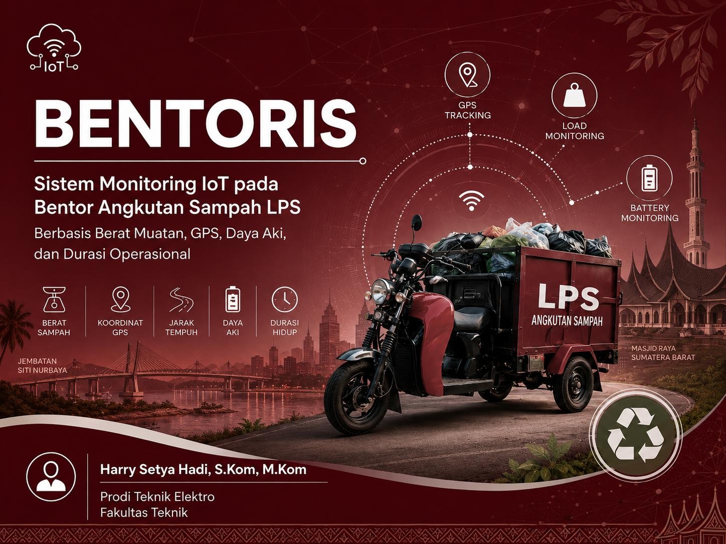 BENTORIS ( Bentor IoT Monitoring System )