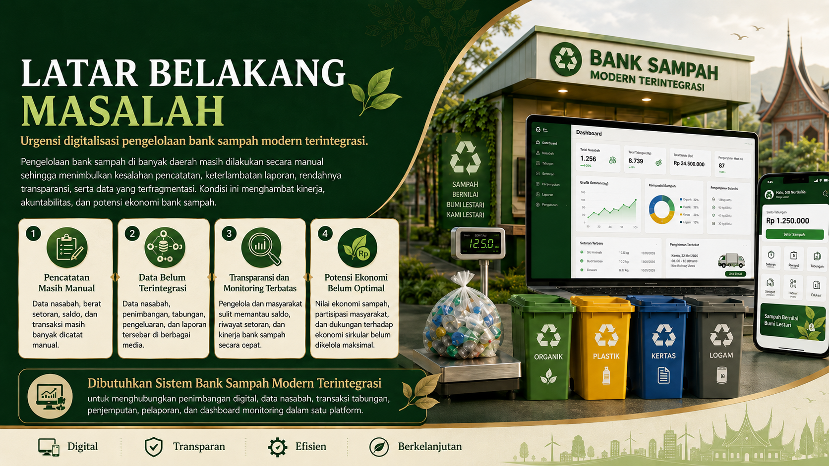 Sistem Bank Sampah Modern Terintegrasi